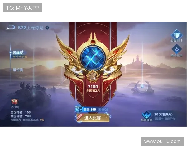 王者至尊：巅峰荣耀的终极王者之路